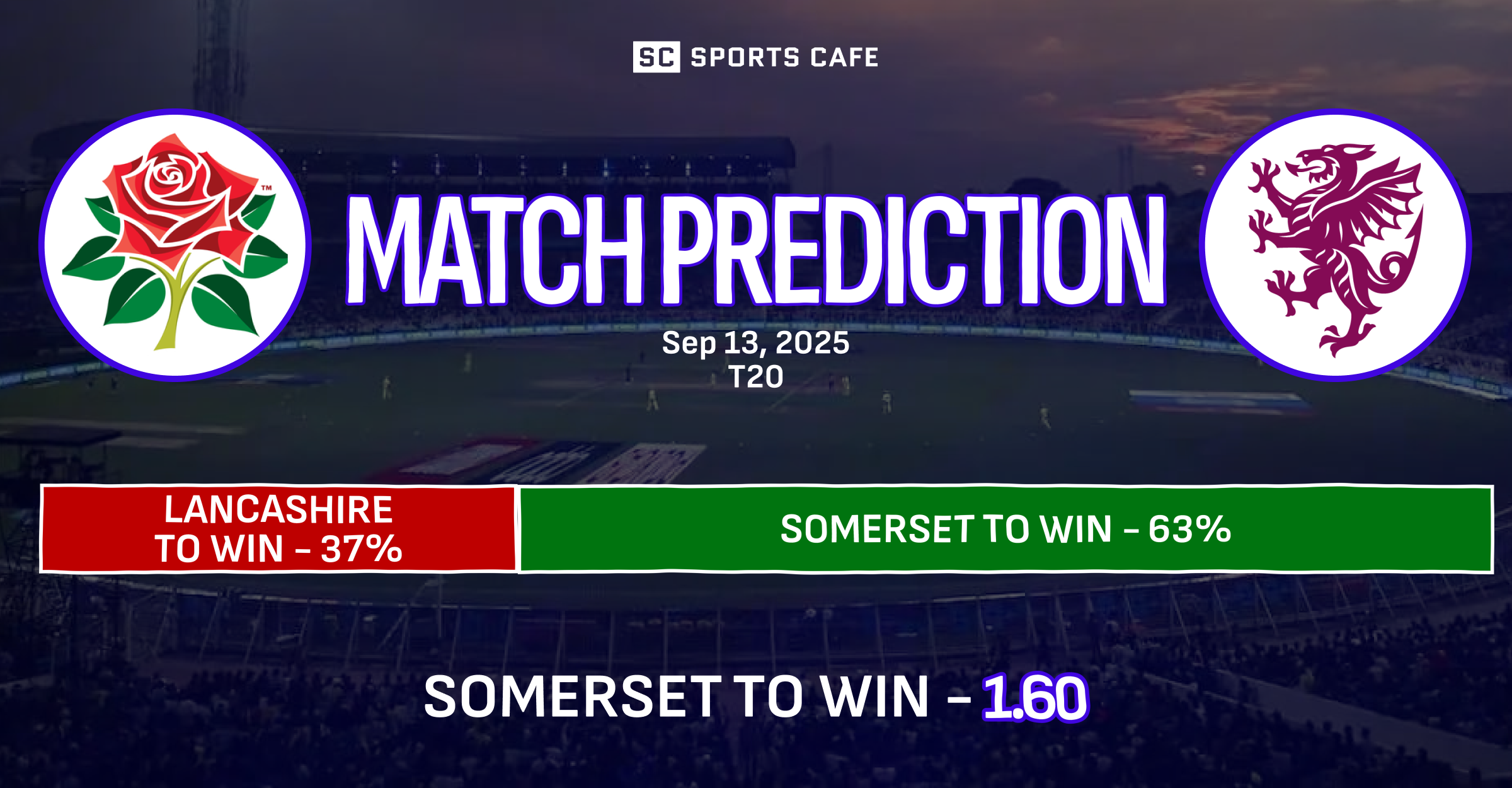 Lancashire vs Somerset